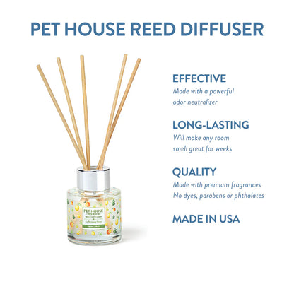 Reed Diffusers - Case of 12