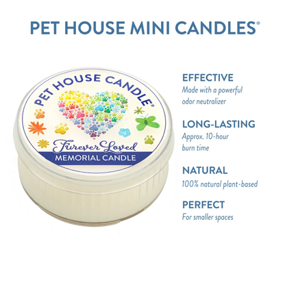 Furever Loved Memorial Mini Candle inforgraphics