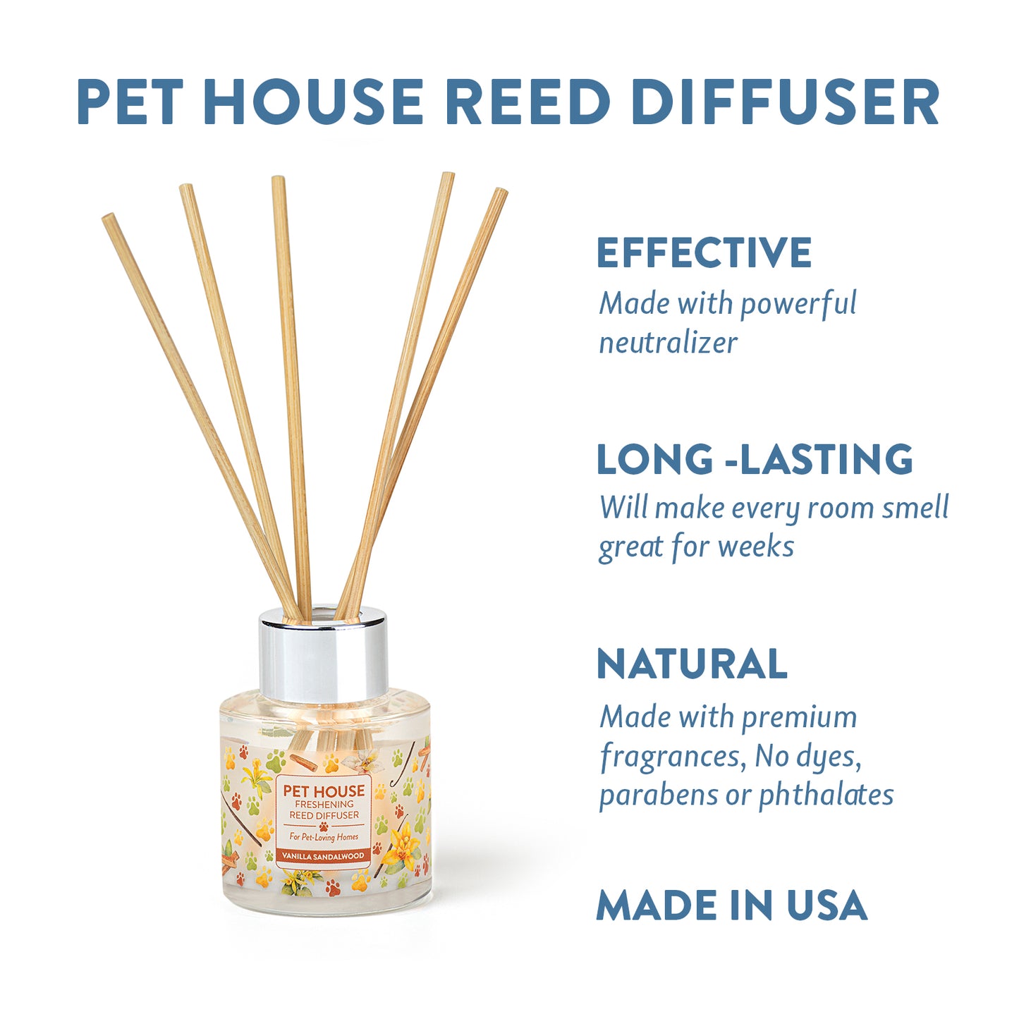 Infographics Vanilla Sandalwood Reed Diffuser