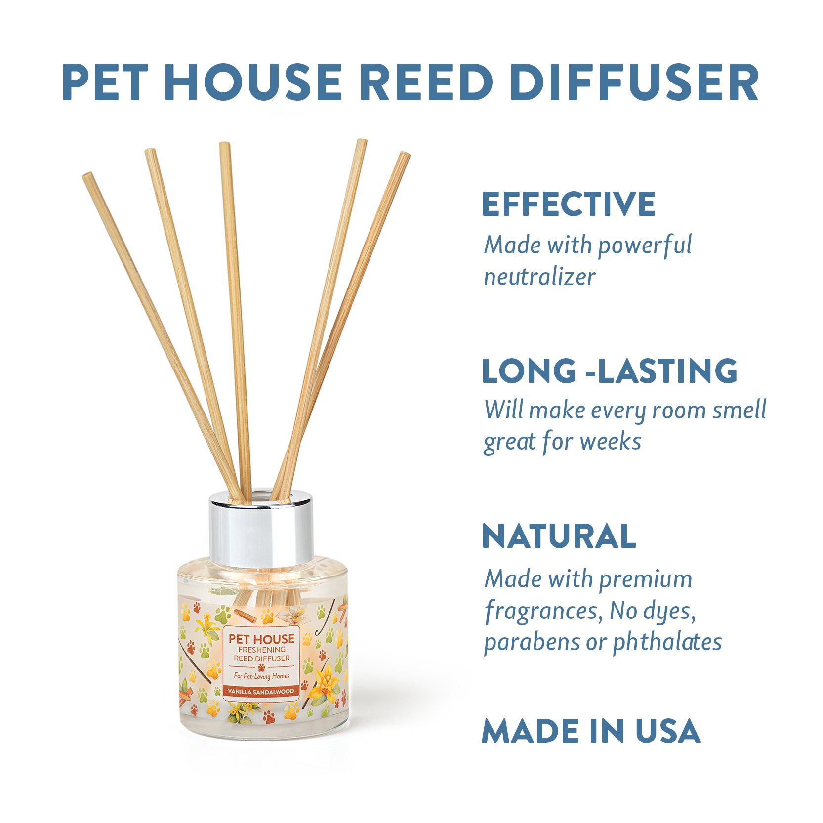 Infographics Vanilla Sandalwood Reed Diffuser