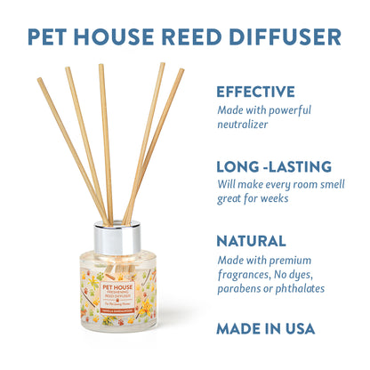 Infographics Vanilla Sandalwood Reed Diffuser