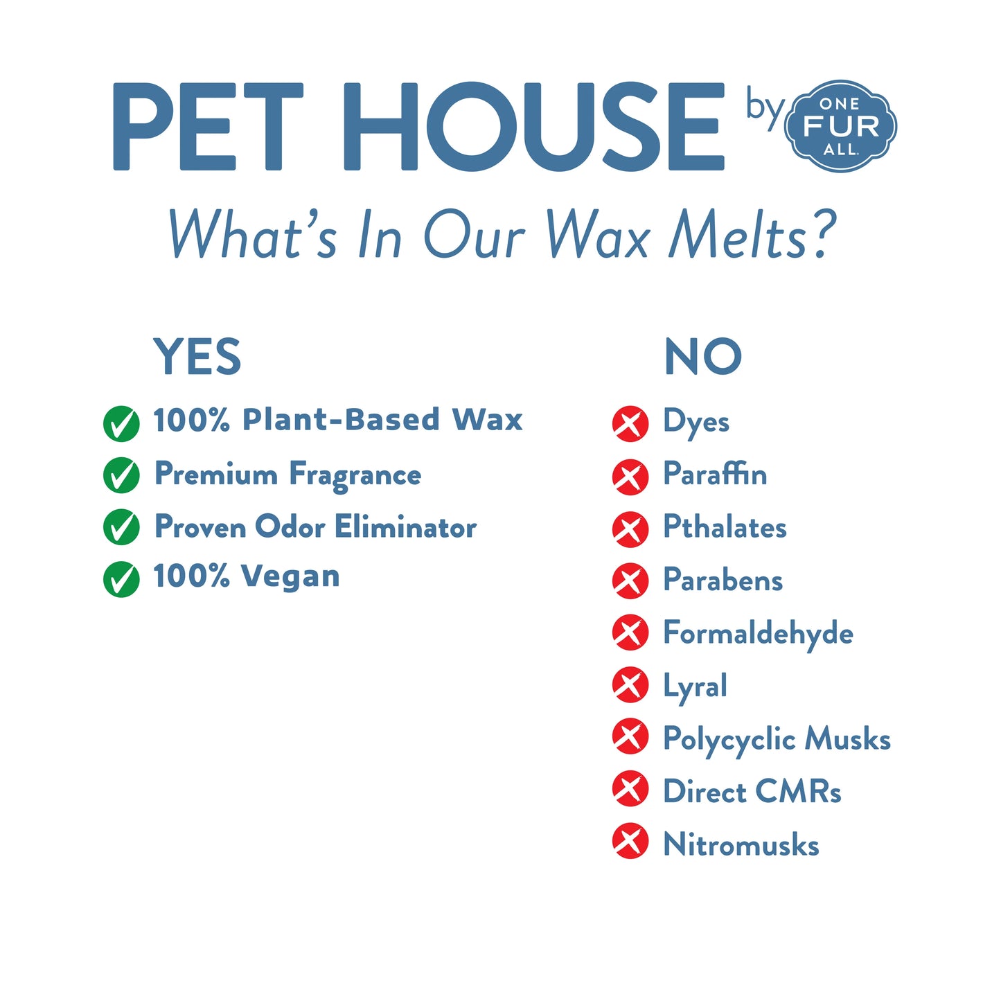 Wildflowers Wax Melt